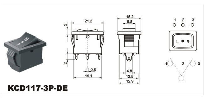 οKCD117-3P-DE