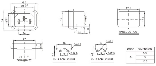 ACԴDB-14-8P